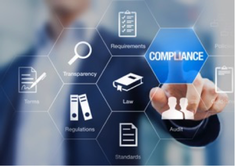 importance of compliance audits