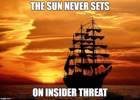 Insider Threat Resources – Sun never sets 