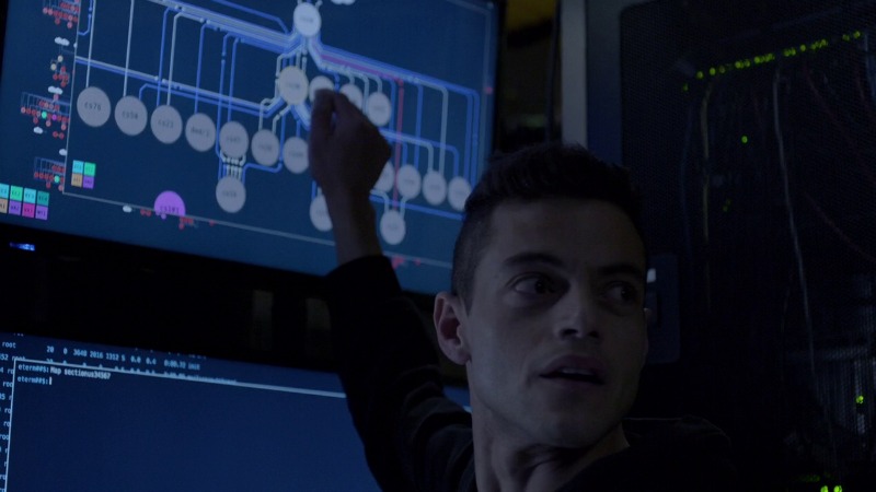 Mr. Robot Hacks and How to Prevent Them | Proofpoint US